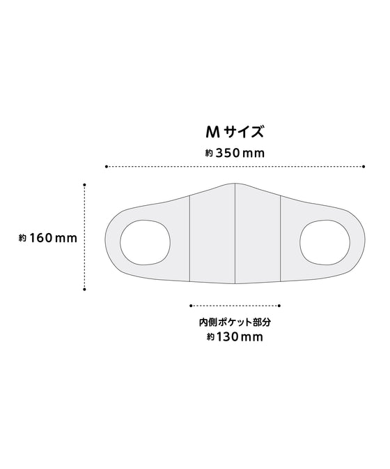 【GMJ select】【京急電鉄】京急 STRETCH MASK / 1000形600形正面 / 1000形ライントレイン / 京急路線図ver・大人用マスク